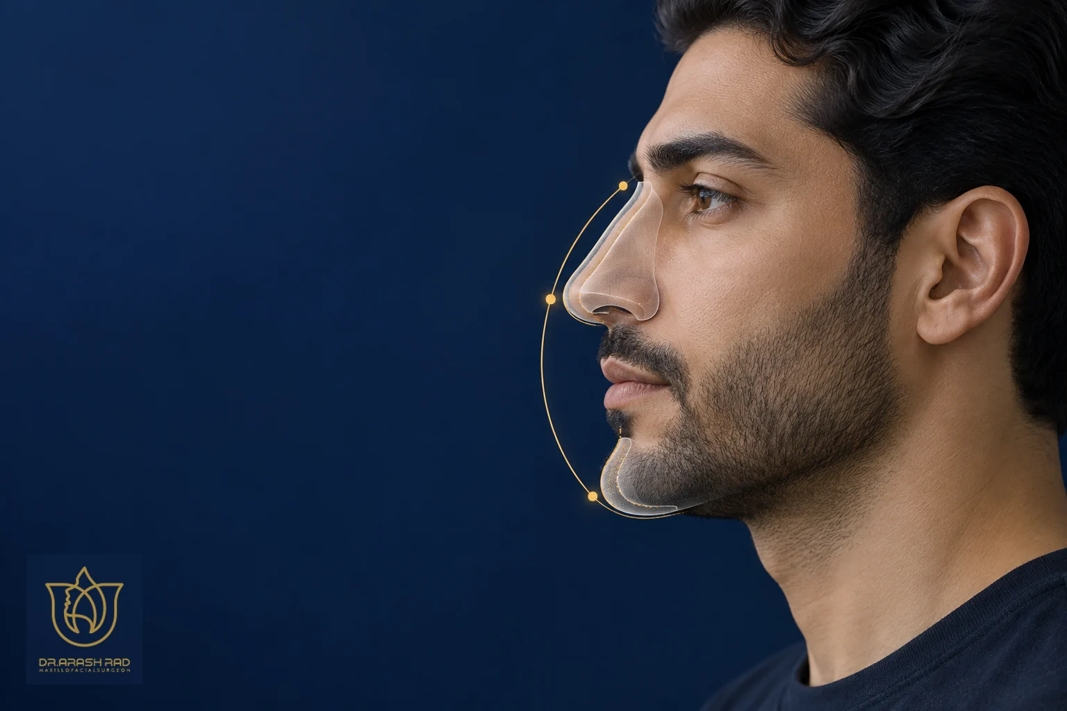 آنالیز تناسب بینی، لب و چانه پیش از برنامهریزی جراحی همزمان
