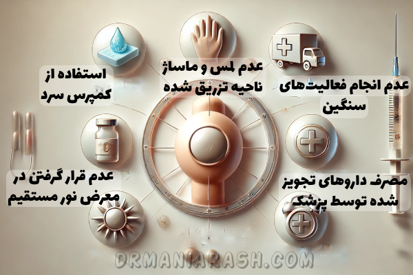 تزریق ژل به چانه