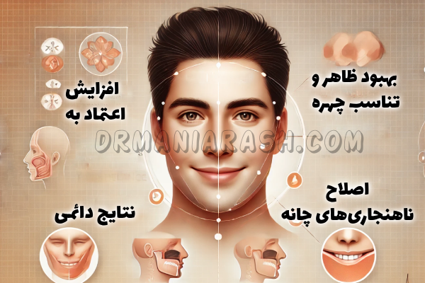 جراحی چانه یا ژنیوپلاستی