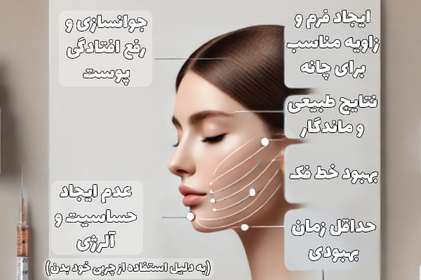 تزریق چربی به چانه