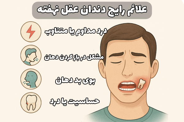 جراحي دندان عقل نهفته