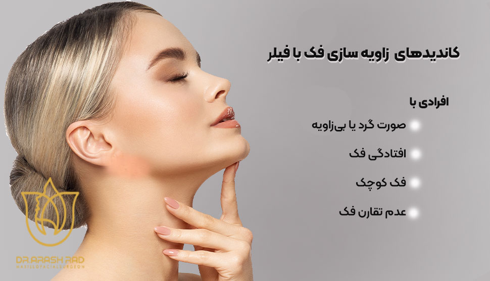 افراد مناسب برای زاویه ‌سازی فک با فیلر