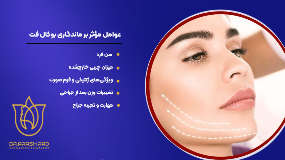 عوامل مؤثر بر ماندگاری بوکال فت
