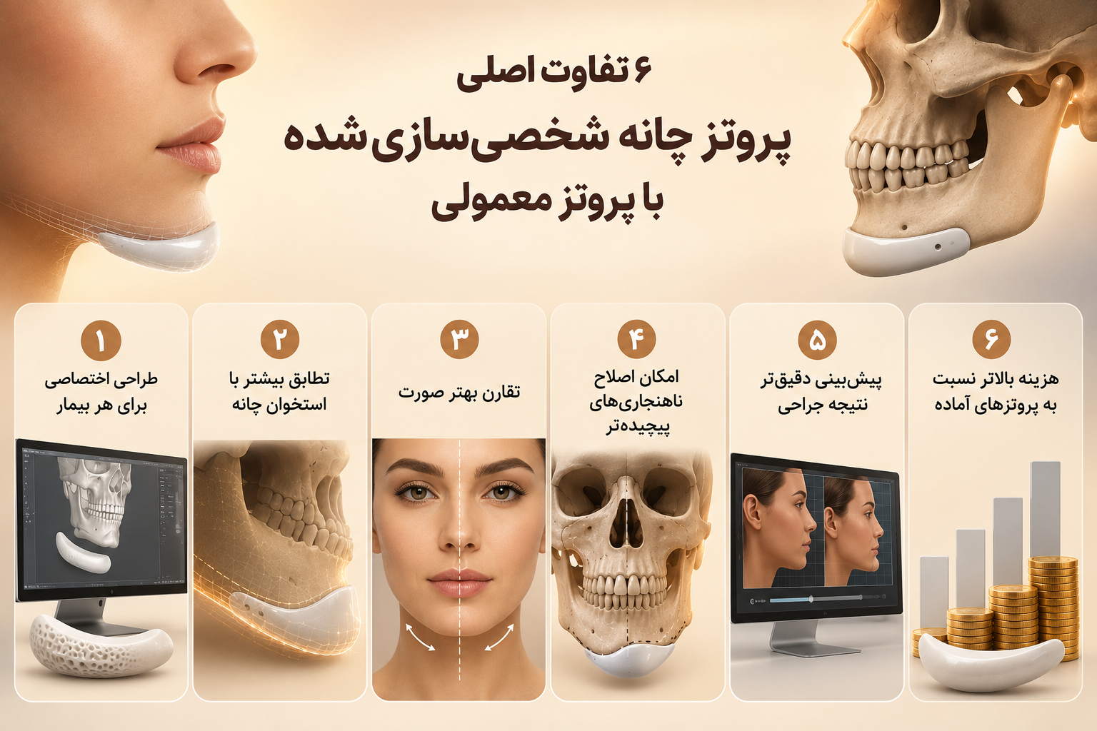 ۶ تفاوت اصلی پروتز چانه شخصی‌سازی‌شده با پروتز معمولی