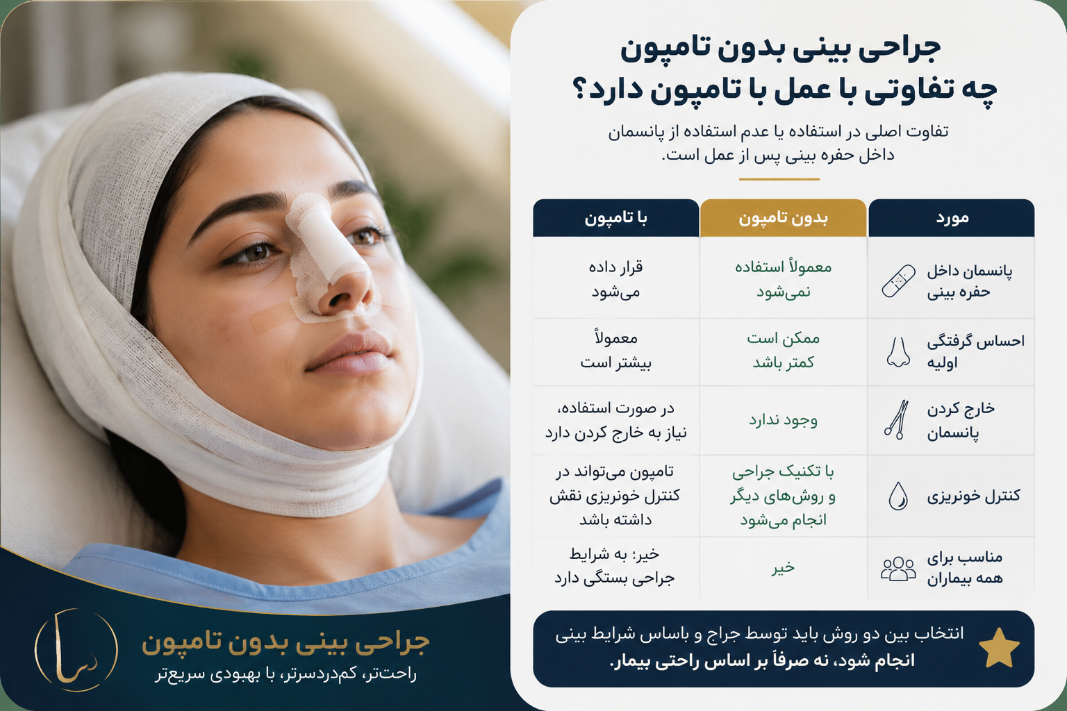 جراحی بینی بدون تامپون چه تفاوتی با عمل با تامپون دارد؟
