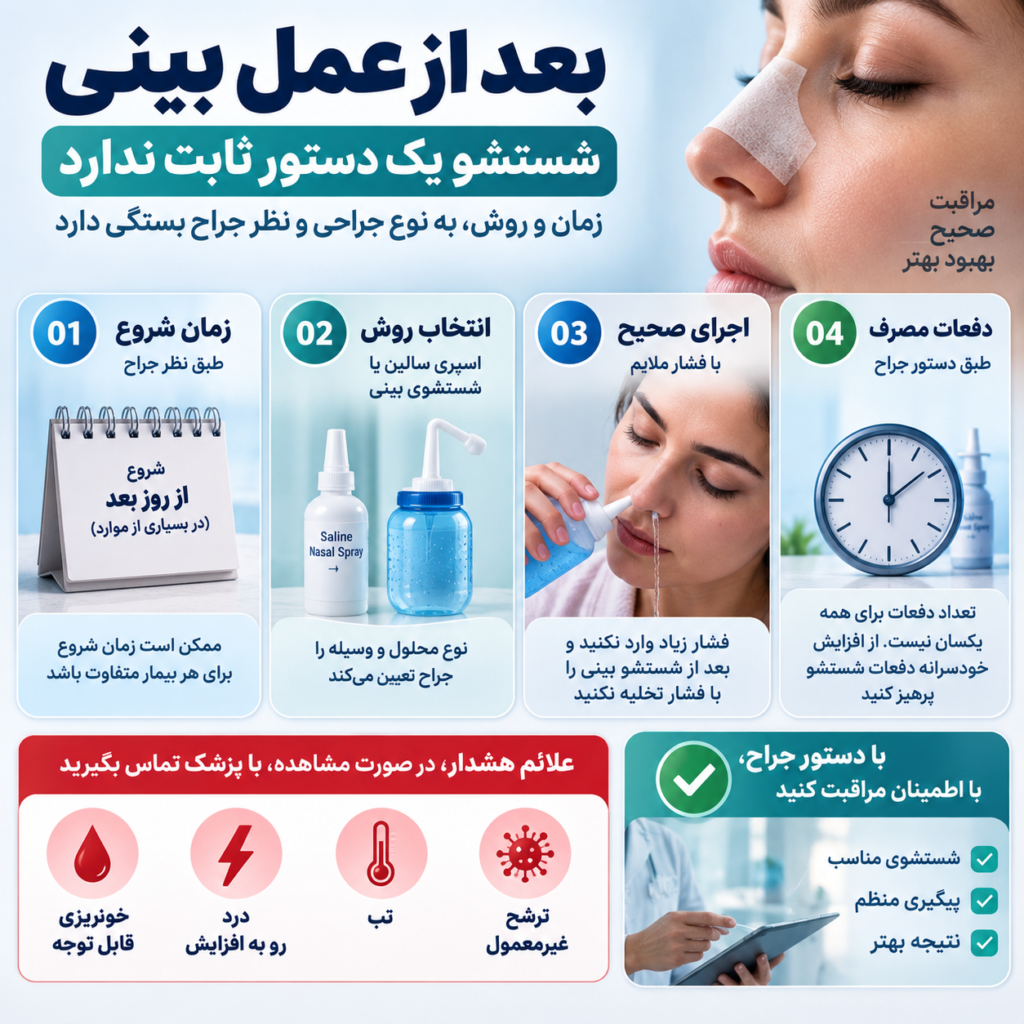 شستشو بعد از جراحی بینی از چه زمانی شروع می‌شود؟